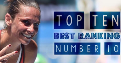 La nostra Roberta Vinci nella “top 10” del tennis mondiale ! E’ la quarta italiana di sempre La nostra Roberta Vinci nella “top 10” del tennis mondiale ! E’ la quarta italiana di sempre
