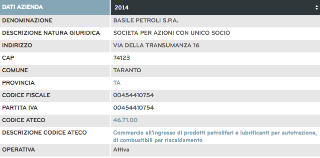 Schermata 2016-09-05 alle 10.29.45