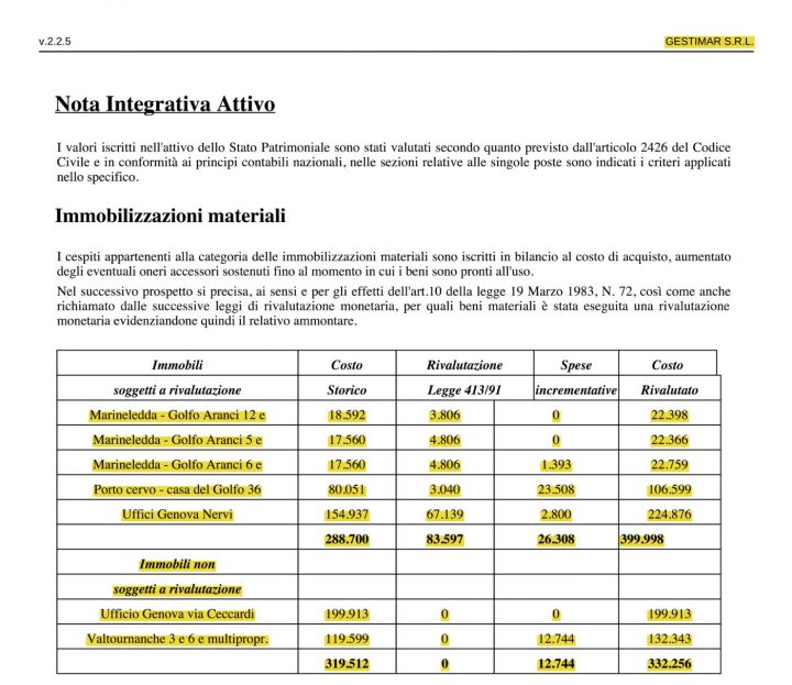 immobiligestimar-1400x1212