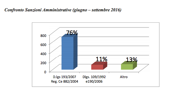 schermata-2016-10-19-alle-10-33-52