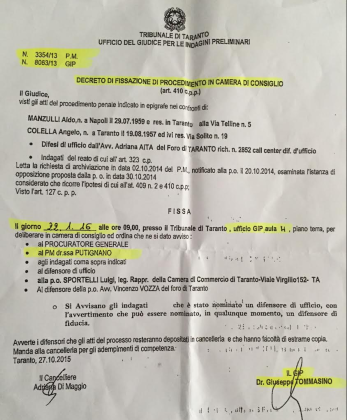 La Confcommercio (Colella e Manzulli) a giudizio per abuso d’ufficio La Confcommercio (Colella e Manzulli) a giudizio per abuso d’ufficio