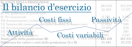 Rapporto Economia Taranto 2016, tutti i veri “numeri” dell’imprenditoria tarantina | 7a puntata Rapporto Economia Taranto 2016, tutti i veri “numeri” dell’imprenditoria tarantina | 7a puntata