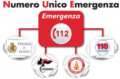 Il 112 numero unico emergenza europeo, attivo anche in Italia. Si poteva fare di più e meglio? item-thumbnail