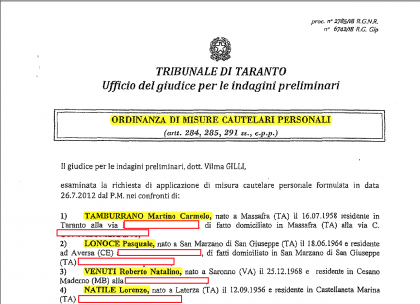ESCLUSIVA: Tutte le carte “integrali” dell’inchiesta Monnezzopoli: la 1a puntata item-thumbnail
