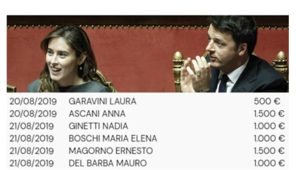 Ecco chi ha finanziato la scissione premeditata di Matteo Renzi dal Pd Ecco chi ha finanziato la scissione premeditata di Matteo Renzi dal Pd