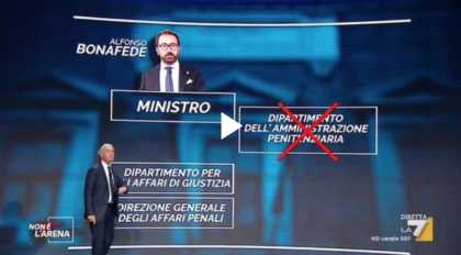 Lo scandalo del DAP. Traballa il ministro Bonafede Lo scandalo del DAP. Traballa il ministro Bonafede