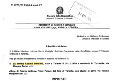 LA PROCURA DI TARANTO CHIEDE IL GIUDIZIO PER CALUNNIA PER LATORRE PRESIDENTE DEI COMMERCIALISTI item-thumbnail