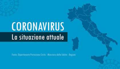 COVID, NUOVA ORDINANZA : 5 REGIONI IN “ARANCIONE” DAL 10 GENNAIO COVID, NUOVA ORDINANZA : 5 REGIONI IN “ARANCIONE” DAL 10 GENNAIO