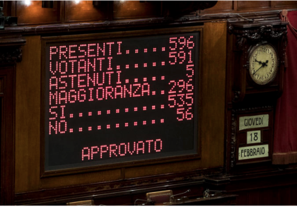 IL GOVERNO DRAGHI OTTIENE LA FIDUCIA CON 535 “SI” ANCHE ALLA CAMERA DEI DEPUTATI IL GOVERNO DRAGHI OTTIENE LA FIDUCIA CON 535 “SI” ANCHE ALLA CAMERA DEI DEPUTATI