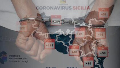 BLITZ DEI CARABINIERI A PALERMO: “DATI DEI CONTAGI FALSIFICATI PER NON FARE SCATTARE LA ZONA ROSSA”. TRE ARRESTATI, INDAGATO L’ASSESSORE RAZZA item-thumbnail